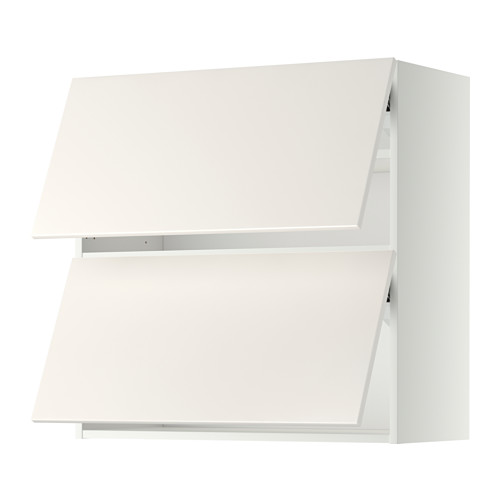 Mueble de cocina METOD blanco, liso, rectangular, diseño moderno.