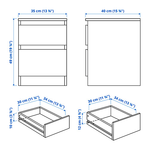 KULLEN, chest 5 of 5 open dialog