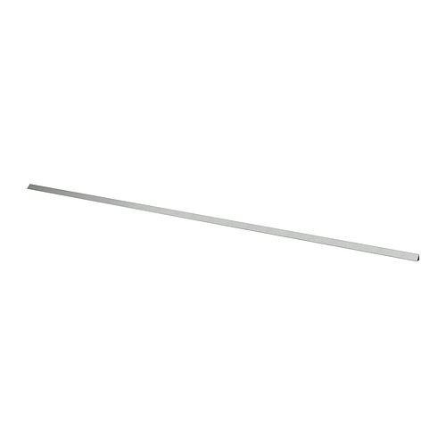 Cubierta de hueco de encimera de pared