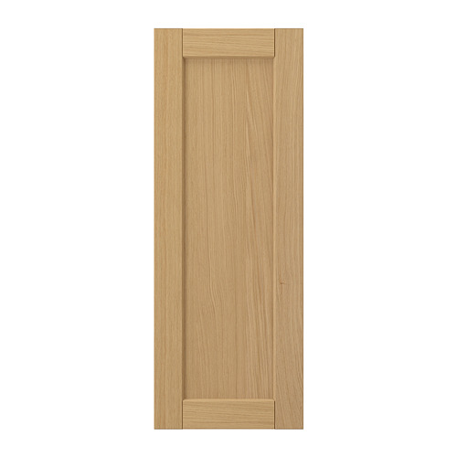 FORSBACKA, door. 1 of 4 open dialog