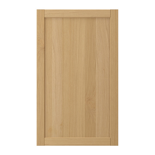 FORSBACKA, door. 1 of 4 open dialog