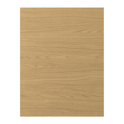 VOXTORP, cover panel. 1 of 5 open dialog