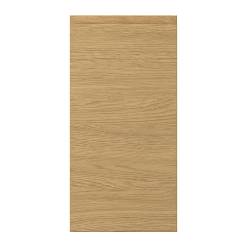 VOXTORP, door. 1 of 5 open dialog