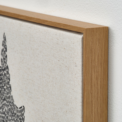 BLODFLÄDER, cuadro. 2 de 2 open dialog