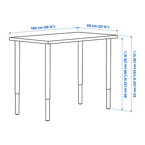 LINNMON / OLOV, desk 4 of 4 open dialog