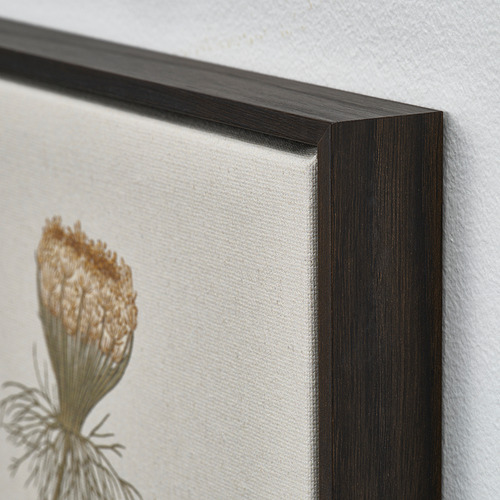 BLODFLÄDER, cuadro. 2 de 2 open dialog