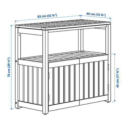 NÄMMARÖ, shelving unit, outdoor. 5 of 6 open dialog