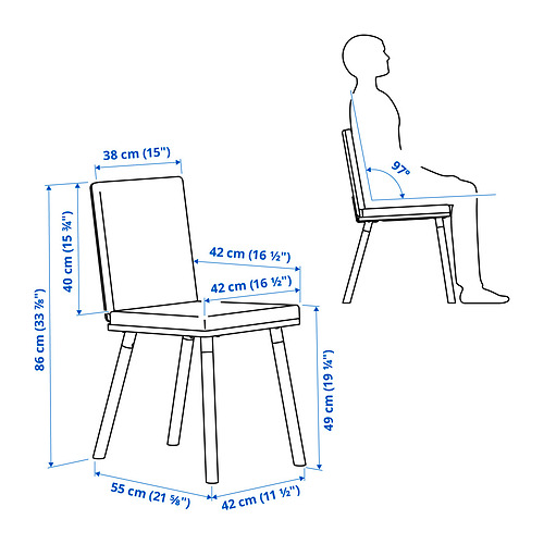 TONSTAD, chair. 6 of 6 open dialog