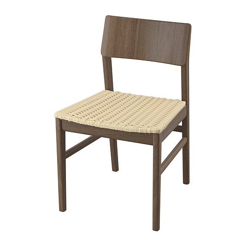 SKANSNÄS, silla 1 de 6 open dialog