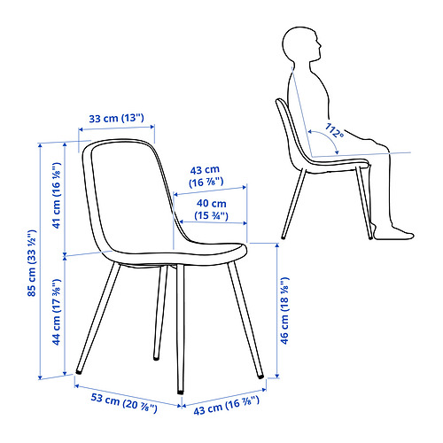 NORDMANSSKÄR, silla. 6 de 7 open dialog