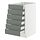 Select colour variation: white/Nickebo matt grey-green