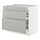 Select colour variation: white/Havstorp light gray