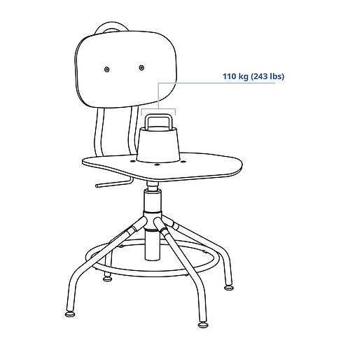 KULLABERG, swivel chair 3 of 9 open dialog