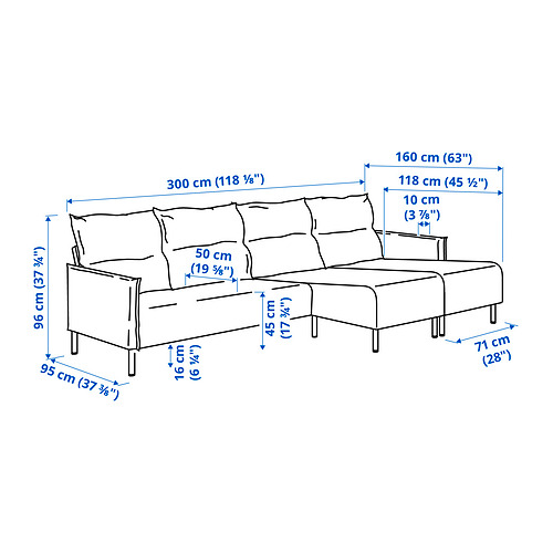 MANNARP, 4 seat sofa with 2  chaise longues. 10 of 10 open dialog