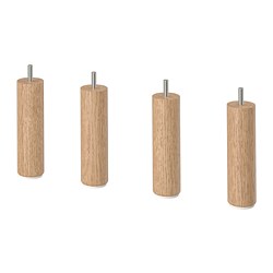 Current variation Wood