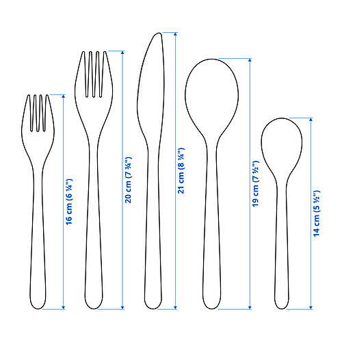 FÖRNUFT, 20-piece flatware set 4 of 5 open dialog