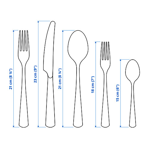 SEDLIG, 20-piece flatware set. 4 of 4 open dialog