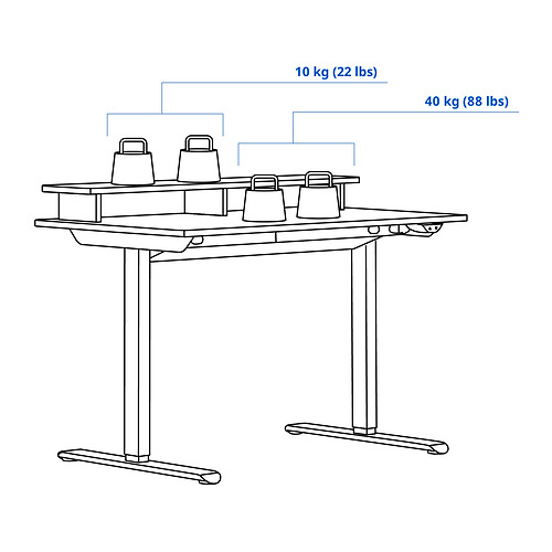 TRAVSPORT, desk sit/stand. 4 of 11 open dialog