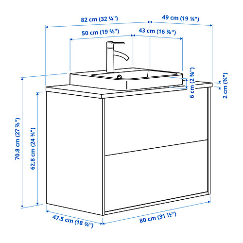 ÄNGSJÖN / BACKSJÖN, sink cabinet with drawers and BROGRUND tap. 8 of 8 open dialog