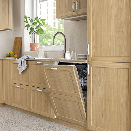 KALLBODA, built-in dishwasher,. 4 of 11 open dialog