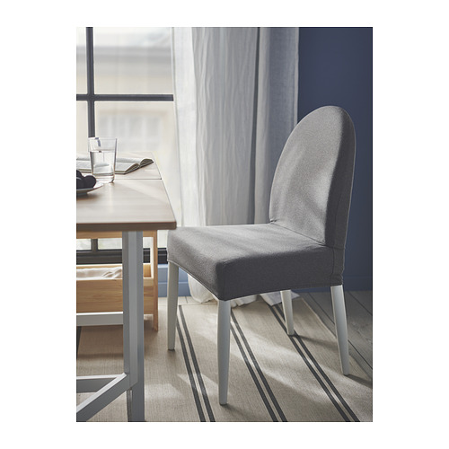 DANDERYD, chair 8 of 12 open dialog