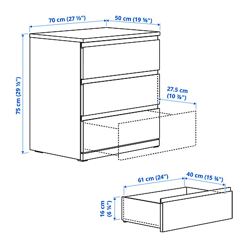 STORKLINTA, 3-drawer dresser. 9 of 9 open dialog
