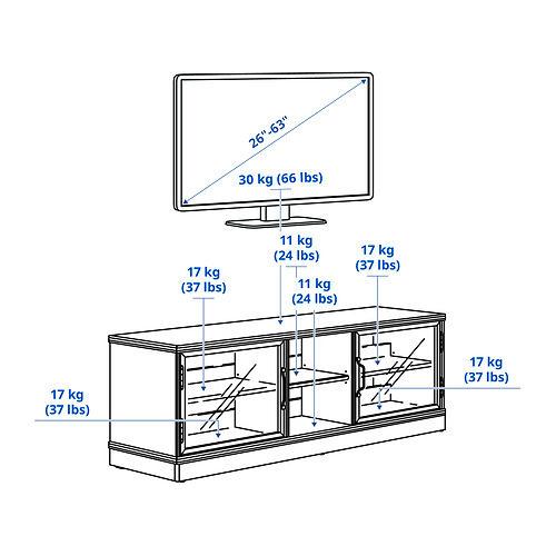 LANESUND, TV unit 7 of 7 open dialog