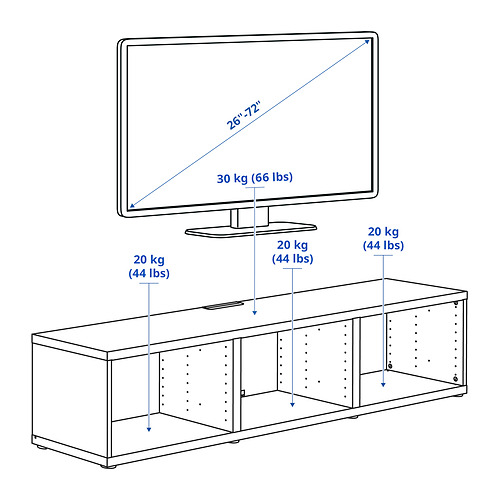 BESTÅ, TV unit. 5 of 5 open dialog