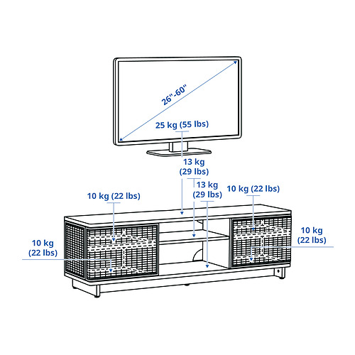 FRYKSÅS, TV unit. 6 of 6 open dialog