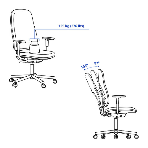 SMÖRKULL, office chair with armrests. 4 of 12 open dialog