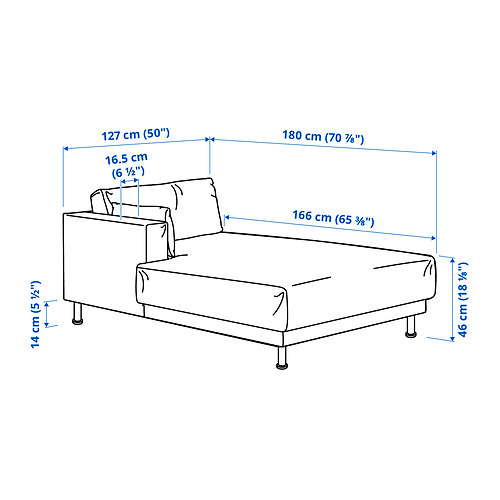 UPPÅKRA, chaise longue module with left armrest. 11 of 11 open dialog