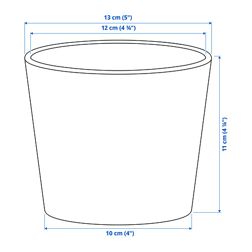 SOJABÖNA, plant pot. 9 of 9 open dialog
