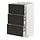 Select colour variation: white/Nickebo matte anthracite