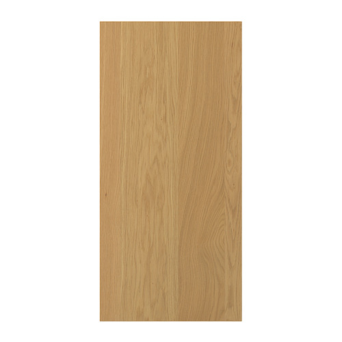 SINARP, panel lateral. 1 de 5 open dialog