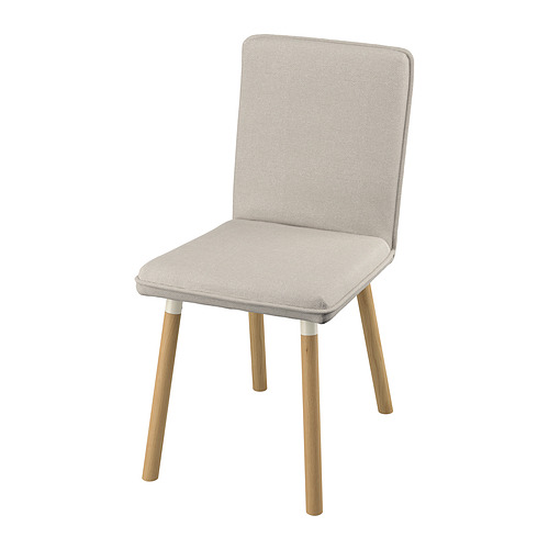 TONSTAD, chair. 1 of 6 open dialog