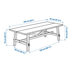 Ilustración de medidas - SKOGSTA mesa