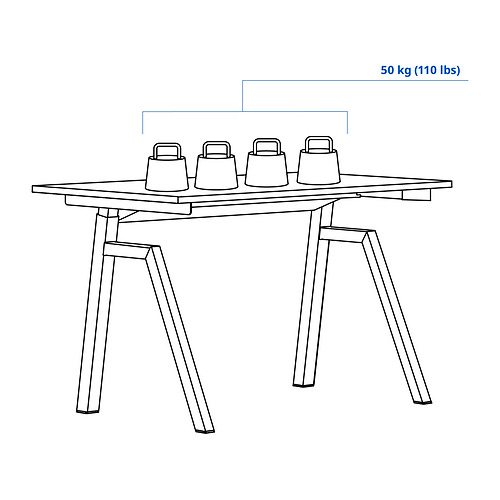TROTTEN, desk sit/stand. 5 of 10 open dialog