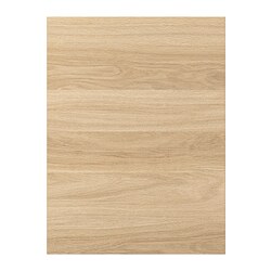 Current variation Oak effect