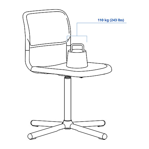SMÄLLEN, swivel chair 3 of 10 open dialog