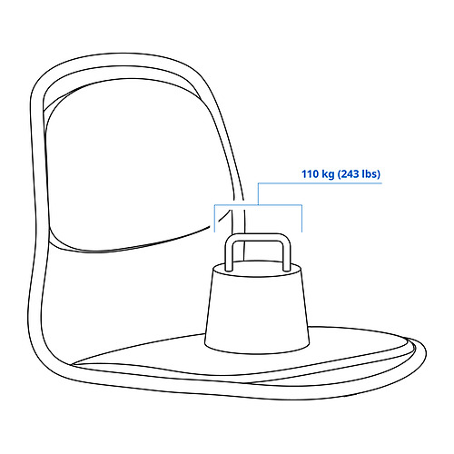 ÖRFJÄLL, asiento 3 de 3 open dialog