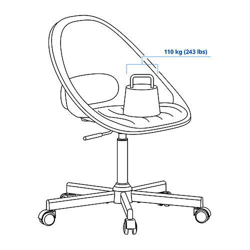 ELDBERGET / MALSKÄR, swivel chair with pad 4 of 10 open dialog