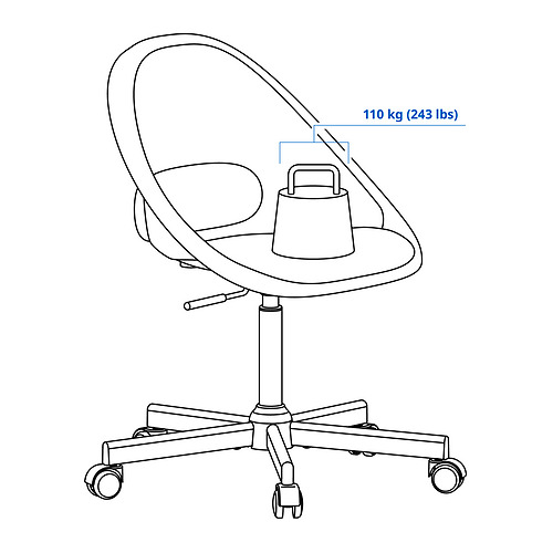 LOBERGET / MALSKÄR, swivel chair 3 of 6 open dialog