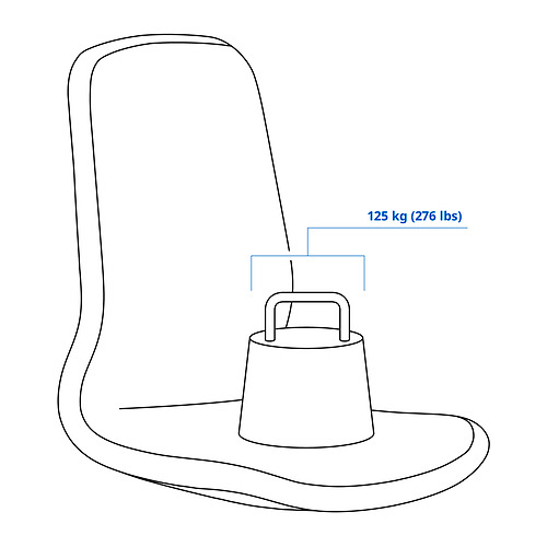 LÅNGFJÄLL, asiento con respaldo alto. 3 de 3 abrir diálogo
