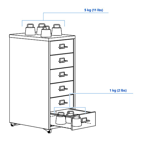 HELMER, drawer unit on casters. 4 of 9 open dialog