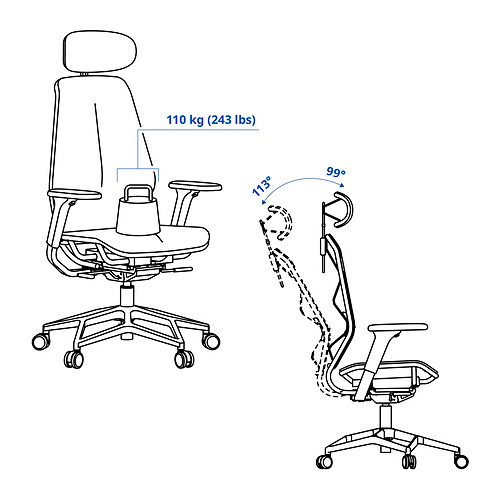 STYRSPEL, sillón para gaming. 5 de 10 open dialog