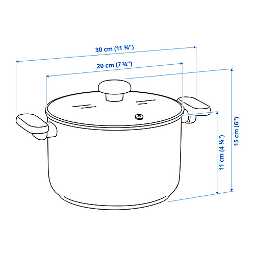 MIDDAGSMAT, pot with lid 9 of 9 open dialog