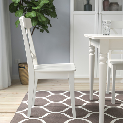 INGOLF, silla 4 de 9 open dialog