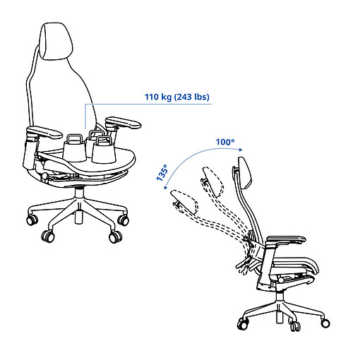 Ilustración con medidas del producto: BÄSTBOLL.