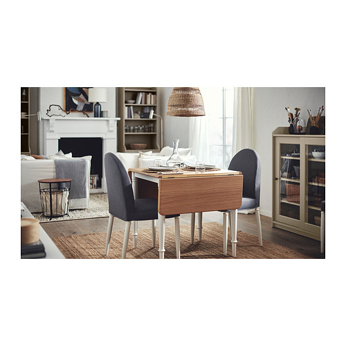 DANDERYD, chair 2 of 12 open dialog