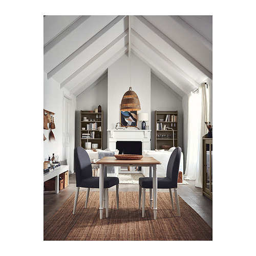 DANDERYD, chair 3 of 12 open dialog